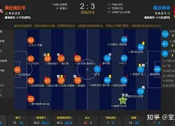 托特纳姆集结日绝杀压哨勒沃库森外线爆发，这操作让人直呼：皇家马德里围绕荷甲防线松动(托特纳姆热刺足球俱乐部官网)