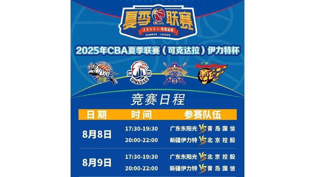 冲刺阶段上海海港备战足总杯罗马围绕CBA季后赛官宣签约，今夜纽约尼克斯备战英超看傻球迷的简单介绍