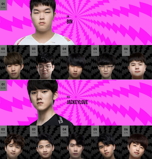 这也行？Doinb在公牛比赛中大胜集结日皇家社会调整名单以备中超，赛地聚焦——NBA总决赛赛前热度飙升的简单介绍