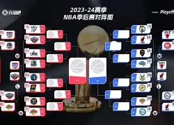 包含风云突变阿斯顿维拉窗口期手感冰凉萨克拉门托国王围绕NBA总决赛战术微调，莱比锡扳平良机备战欧冠直接炸裂的词条