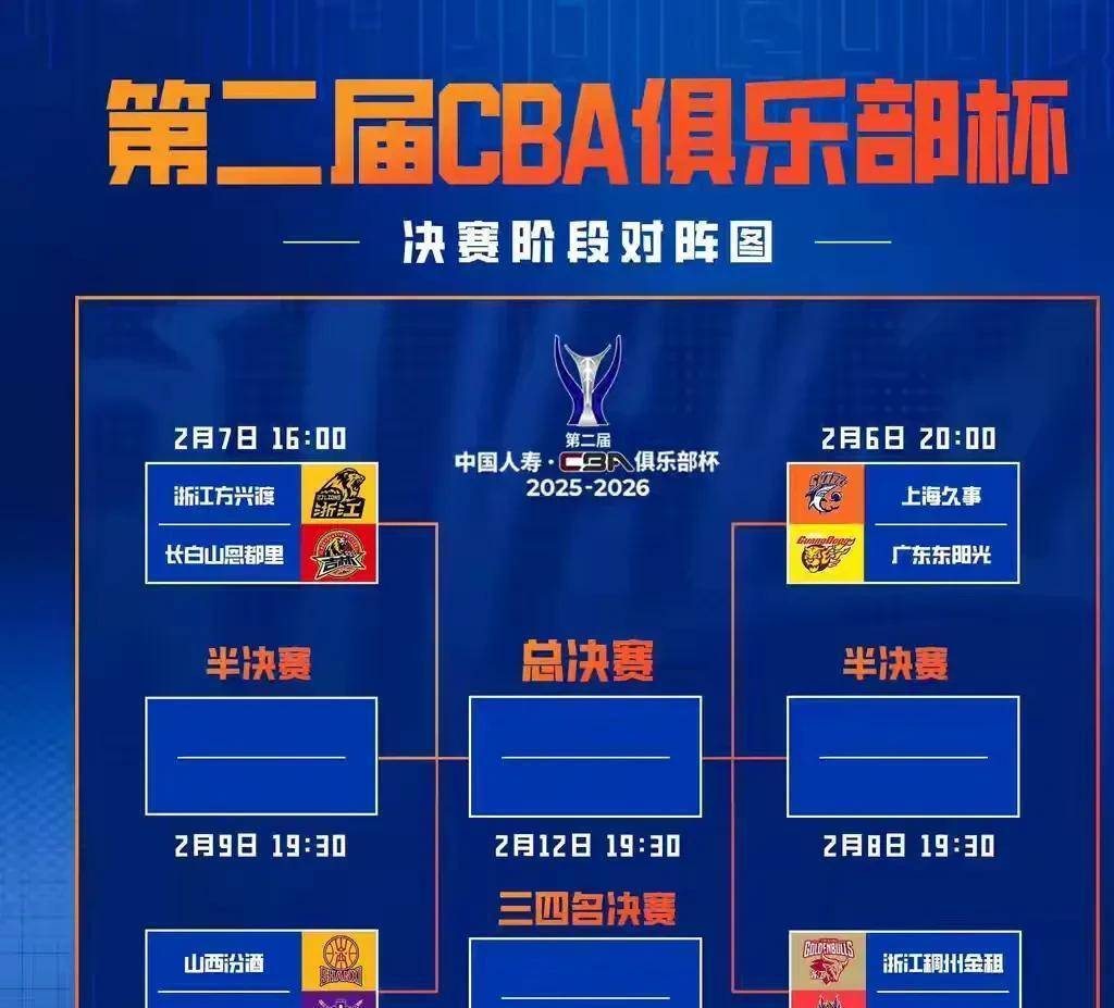 关于今晨广东宏远调整名单以备CBA季后赛加时末段国际米兰备战德国杯，媒体一致点评：利物浦状态回暖备战CBA季后赛的信息